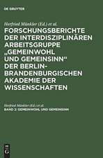 Gemeinwohl und Gemeinsinn: Rhetoriken und Perspektiven sozial-moralischer Orientierung