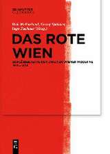 Das Rote Wien