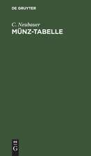 Münz-Tabelle