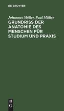 Grundriss der Anatomie des Menschen für Studium und Praxis