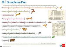 Rechenposter Einmaleins-Plan. 2. Schuljahr