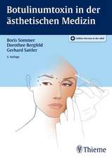 Botulinumtoxin in der ästhetischen Medizin