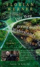 Der Weg des geringsten Widerstands