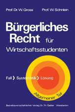 Bürgerliches Recht für Wirtschaftswissenschaftler: Fall · Systematik · Lösung