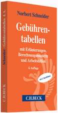 Gebührentabellen