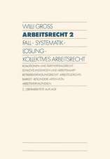 Arbeitsrecht 2: Fall · Systematik · Lösung · Kollektives Arbeitsrecht