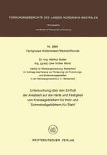 Untersuchung über den Einfluß der Anlaßzeit auf die Härte und Festigkeit von Kreissägeblättern für Holz und Schmelzsägeblättern für Stahl