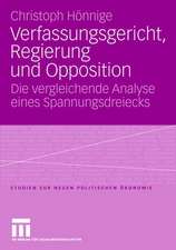 Verfassungsgericht, Regierung und Opposition: Die vergleichende Analyse eines Spannungsdreiecks