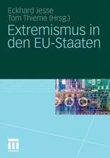 Extremismus in den EU-Staaten