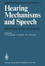 Hearing Mechanisms and Speech: EBBS-Workshop, Göttingen, April 26–28, 1979