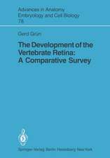 The Development of the Vertebrate Retina: A Comparative Survey