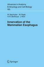 Innervation of the Mammalian Esophagus