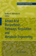 Amino Acid Biosynthesis – Pathways, Regulation and Metabolic Engineering