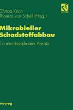 Mikrobieller Schadstoffabbau: Ein interdisziplinärer Ansatz