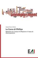 La Curva Di Phillips: Incidenza E Conoscenza Tra Le Adolescenti E Ruolo Dell'ostetrica