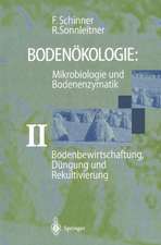 Bodenbewirtschaftung, Düngung und Rekultivierung