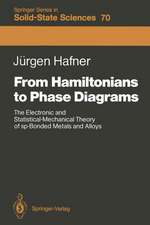 From Hamiltonians to Phase Diagrams