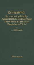 Ertragstafeln für reine und gleichartige Hochmaldbeftände von Eiche, Buche, Tanne, Fichte, Kiefer, grüner Douglafie und Lärche