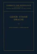 Lehrbuch der Physiologie in Zusammenhängenden Einzeldarstellungen: Physiologie des Gehörs. Physiologie der Stimme und Sprache