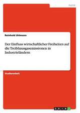 Der Einfluss wirtschaftlicher Freiheiten auf die Treibhausgasemissionen in Industrieländern