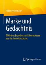 Marke und Gedächtnis: Effektives Branding mit Erkenntnissen aus der Neuroforschung