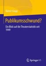 Publikumsschwund?: Ein Blick auf die Theaterstatistik seit 1949