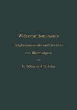 Widerstandsmomente: Trägheitsmomente und Gewichte von Blechträgern