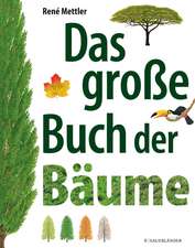 Das große Buch der Bäume