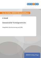 Immaterielle Vermögenswerte