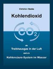 Kohlendioxid