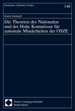 Die Theorien des Nationalen und der Hohe Kommissar für nationale Minderheiten der OSZE