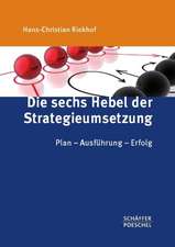 Die sechs Hebel der Strategieumsetzung