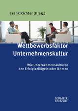 Wettbewerbsfaktor Unternehmenskultur