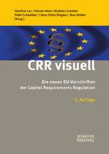 CRR visuell