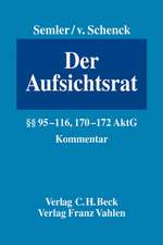 Der Aufsichtsrat