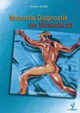 Manuelle Diagnostik der Muskelkraft