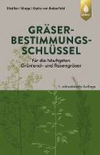 Gräserbestimmungsschlüssel für die häufigsten Grünland- und Rasengräser