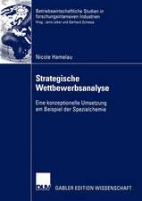 Strategische Wettbewerbsanalyse