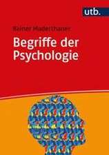 Begriffe der Psychologie