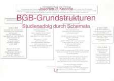 BGB-Grundstrukturen