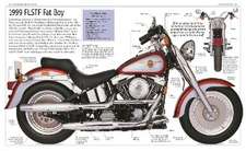 Harley-Davidson