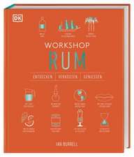 Workshop Rum