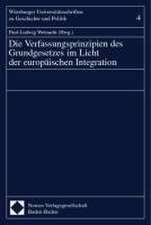 Verfassungsprinzipien des Grundgesetzes im Licht der europäischen Integration