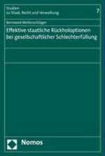 Effektive staatliche Rückholoptionen bei gesellschaftlicher Schlechterfüllung