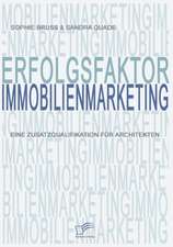 Erfolgsfaktor Immobilienmarketing