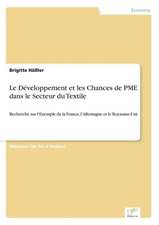 Le Développement et les Chances de PME dans le Secteur du Textile