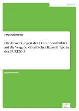 Die Auswirkungen des EG-Binnenmarktes auf die Vergabe öffentlicher Bauaufträge in der EUREGIO