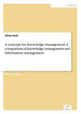 A concept for knowledge management: A comparison of knowledge management and information management