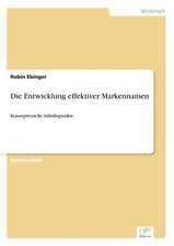 Die Entwicklung effektiver Markennamen