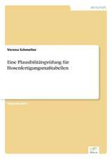 Eine Plausibilitatsprufung Fur Hosenfertigungsmasstabellen: Fordert Virtuelle Kommunikation Die Entfremdung?